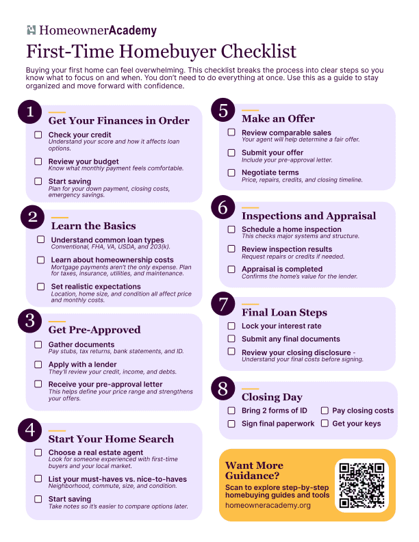 First Time Homebuyer Checklist